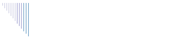 Motaz 5