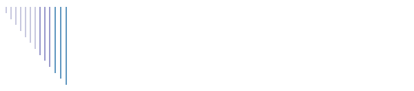 NEWS & Coverage